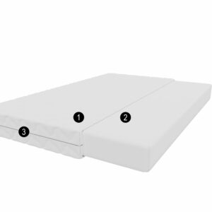 Materac piankowy Verona 15cm