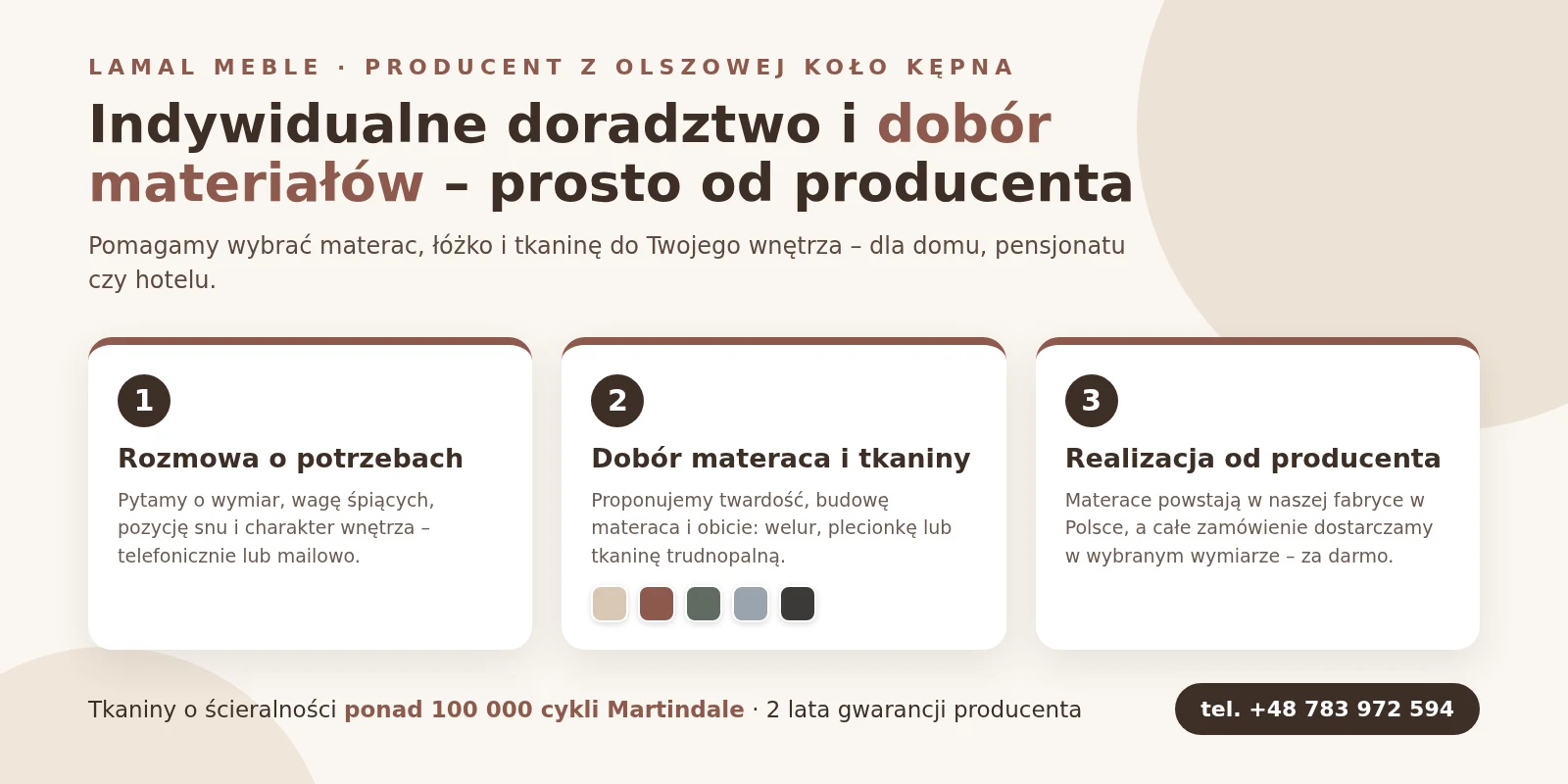 Indywidualne doradztwo i dobór materiałów w Lamal Meble – rozmowa o potrzebach, dobór materaca i tkaniny, realizacja od producenta